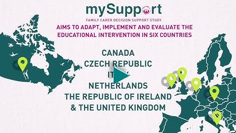 mySupport Study [Dutch Version]