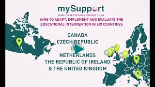 mySupport Study [Dutch Version]