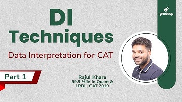 Data Interpretation Techniques | DILR | CAT 2021 | Part-1 | Rajul Khare | Gradeup