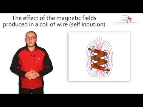 Our Virtual Academy New Module - Fundamentals of an Ignition Coil
