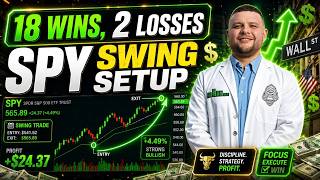 The World's Easiest Swing Trade Strategy | SPY Options in the Last 30 Minutes (18-2 Setup)