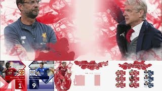 Premier League Preview Week 3 Games & more  25/08/2017 HD