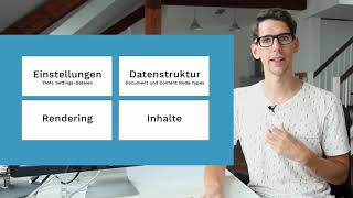 Die Kerntechnologien des Neos CMS