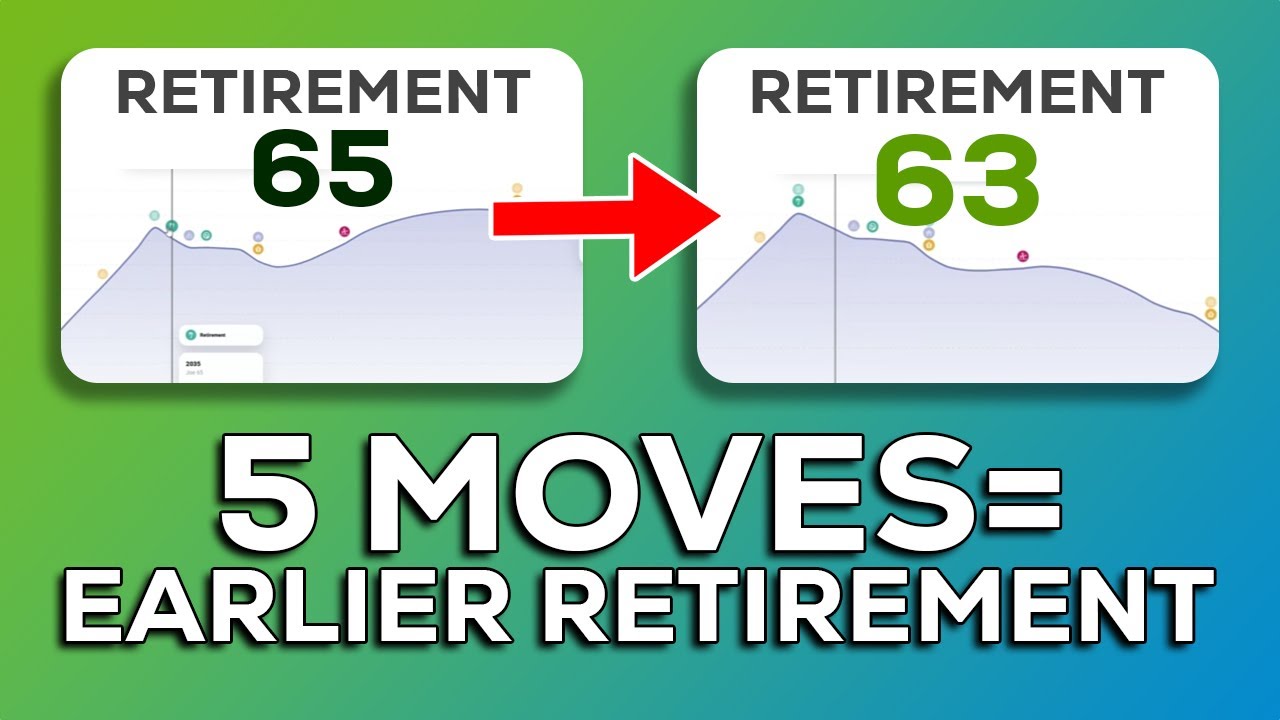 5 способов перенести дату выхода на пенсию на более ранний срок (с использованием данных Projecti...