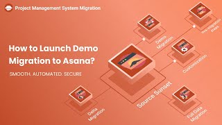 How to Launch Demo Migration to Asana