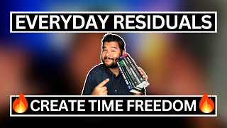 Welcome To Everyday Residuals!