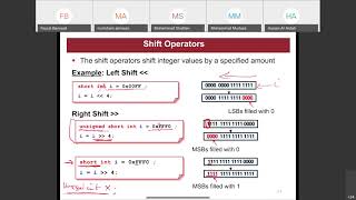 Famous Embedded systems - Pointers and Bit Manipulation - C language - Part(9/9) Net Worth