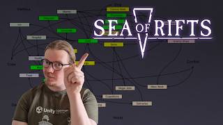 How to make a systemic indie game - Sea Of Rifts Devlog #2