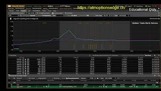 Options trading -futures trading Live By Tomas Byron