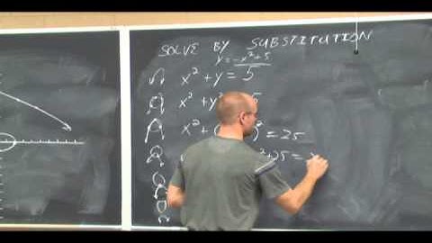 Intermediate Alg Section 9.5 Systems of Nonlinear Equations