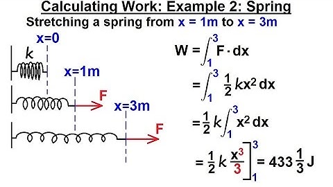 Calculus 2: Applications - Calculating Work (3 of 16) Work Ex 2: Springs NOTE: W=(1/2)kx^2