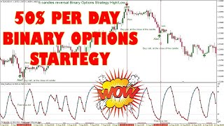 Make Money With Binary Options 50 A Day - Binary Options Strategy Tradadex
