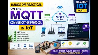 Learn MQTT in IoT | Practical Publisher & Subscriber using Python