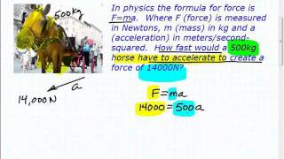 GED Exam- Help With Math Word Problems