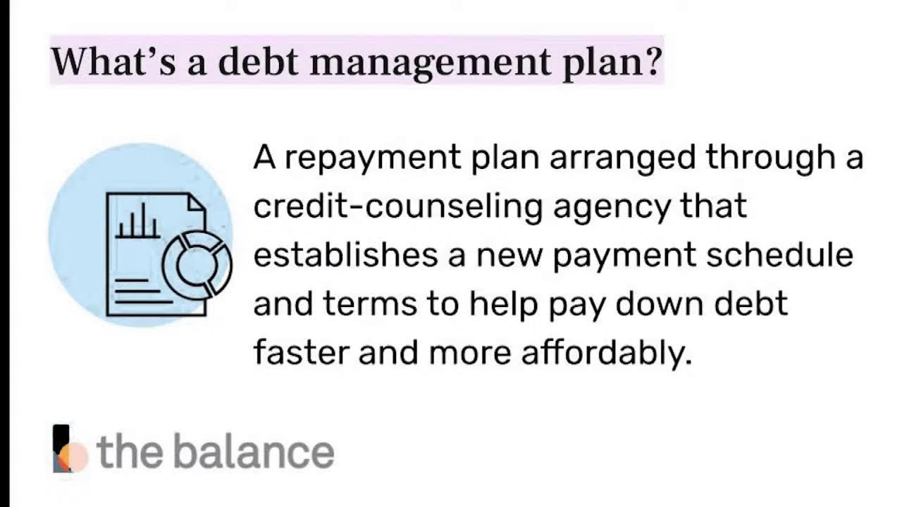 How to Better Manage Your Debt