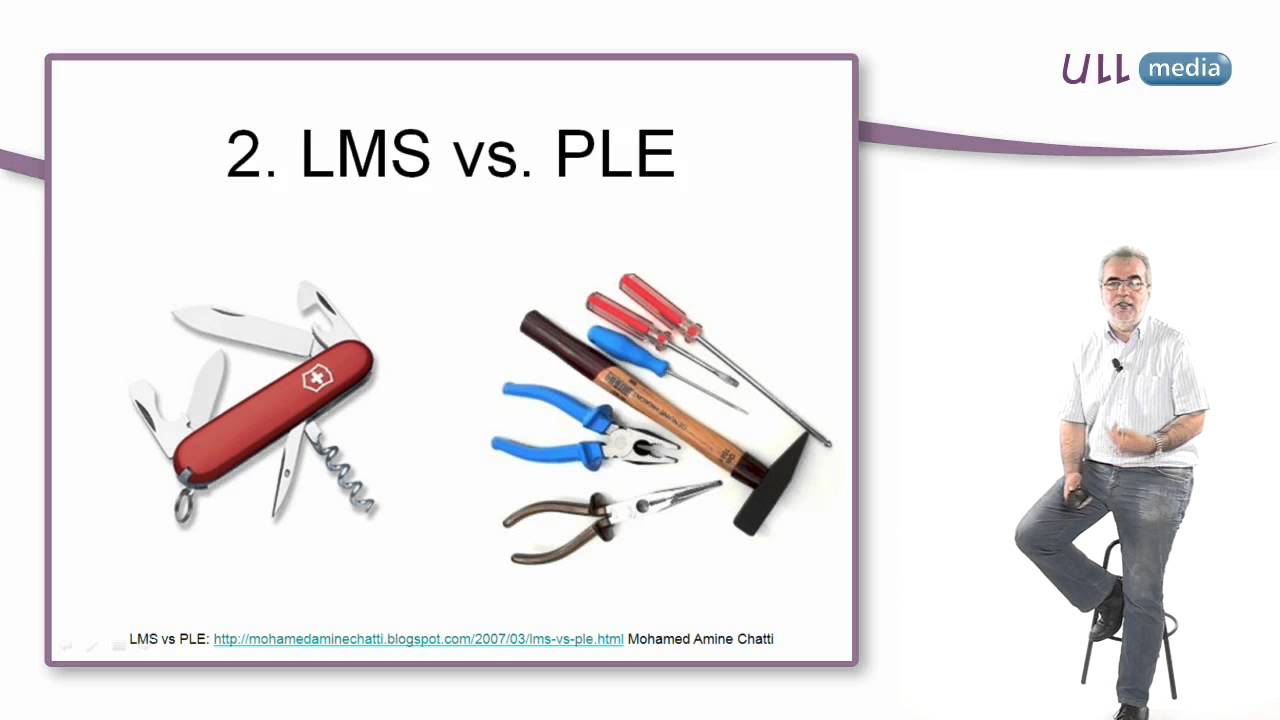 universidad de la laguna derecho Entornos Personales de Aprendizaje (PLEs)