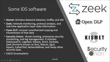 Introduction to Intrusion detection System (IDS)
