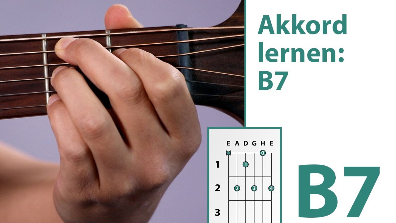 аккорд b7 и h7. A7 chord guitar. аккорд b7 h7. гитарный аккорд h7. H7 схема аккорда.