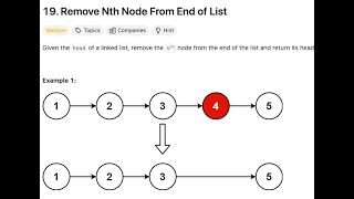 15. [LinkedList]: Remove Nth Node From End of List