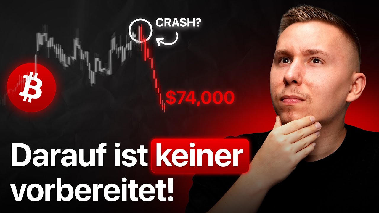 Bitcoin: Ich glaube es ist zu spät...