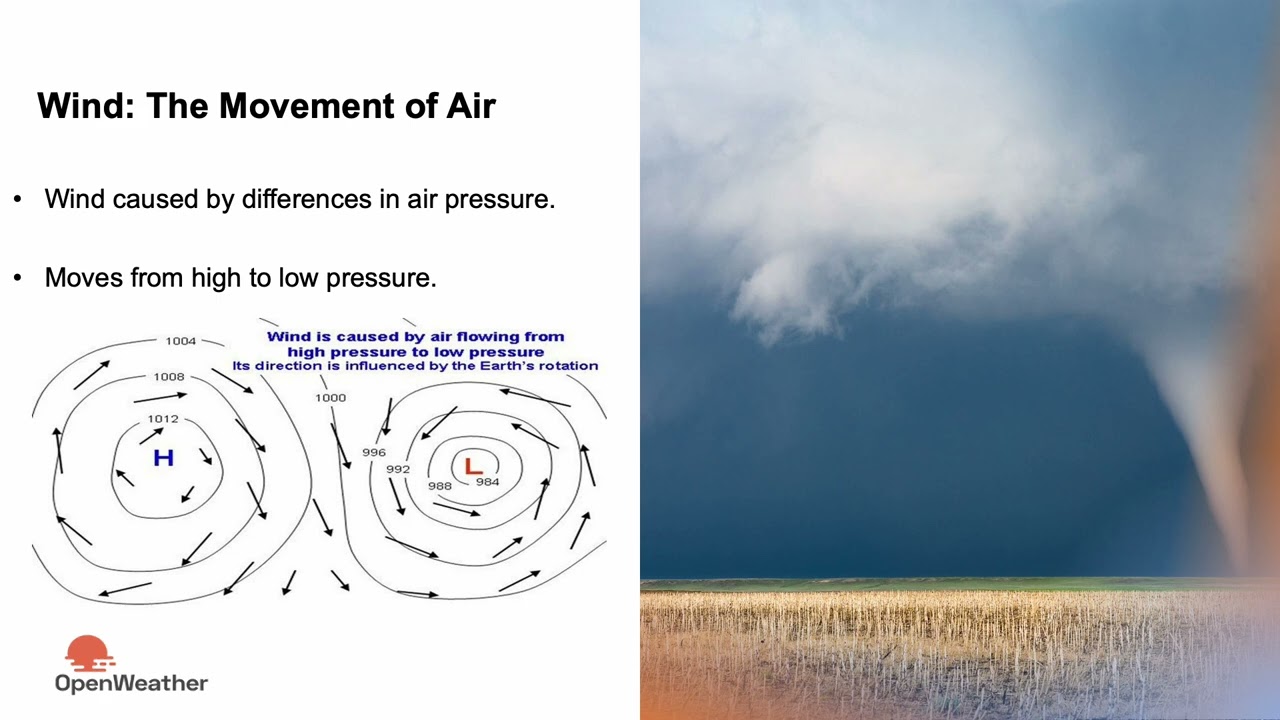 Atmospheric Dynamics