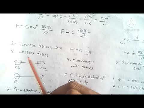 Difference between electrostatic force and gravitational force - YouTube