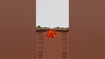 How Volcanoes Are Formed #shorts