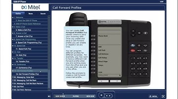 Mitel Feature Teacher: 5320 IP Phone
