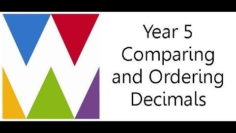 Year 5: Comparing and Ordering Decimals