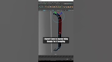 Comparison of Maya, Blender, and Zbrush for modeling