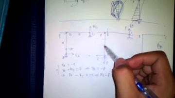 Vẽ biểu đồ nội lực Nz, Qy, Mx cho thanh uốn chịu lực phức tạp (SBVL2)