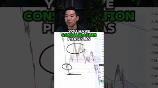 Some moves will be better than others for you to u