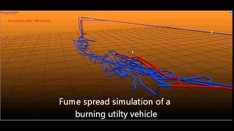 VUMA-3D Underground mine fire - fume spread simulation