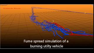 VUMA-3D Underground mine fire - fume spread simulation