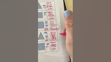 Balanced vs Unbalanced Forces Practice Problems #2 - Correction for #9 video!