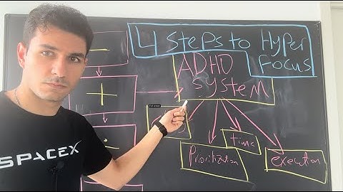 Double Your Productivity Instantly using this ADHD System