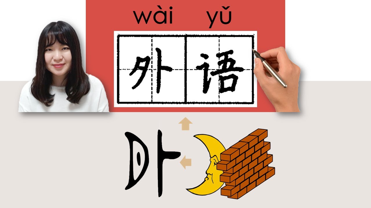 【NEW HSK3】_外语/外語/waiyu/(foreign language)How to Pronounce/Memorize/Write Chinese Word/Character