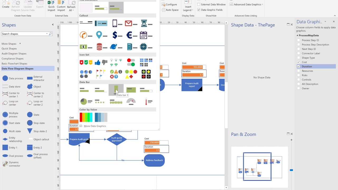 How To Use Microsoft Visio To Create Flow Chart