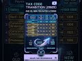 #newincometaxbill #tds #comparison TDS PROVISION COMPARISON BETWEEN 2025 &amp; 1961