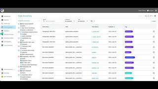 Snowflake & Looker: Streamlining DataSecOps with Satori