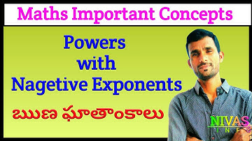 Powers with Negative Exponents | ఋణ ఘాతాంకాలు | Math