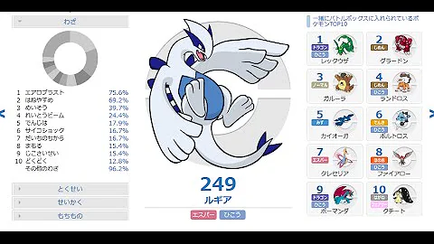 みんなのポケモンスクランブル王国武闘会準決勝