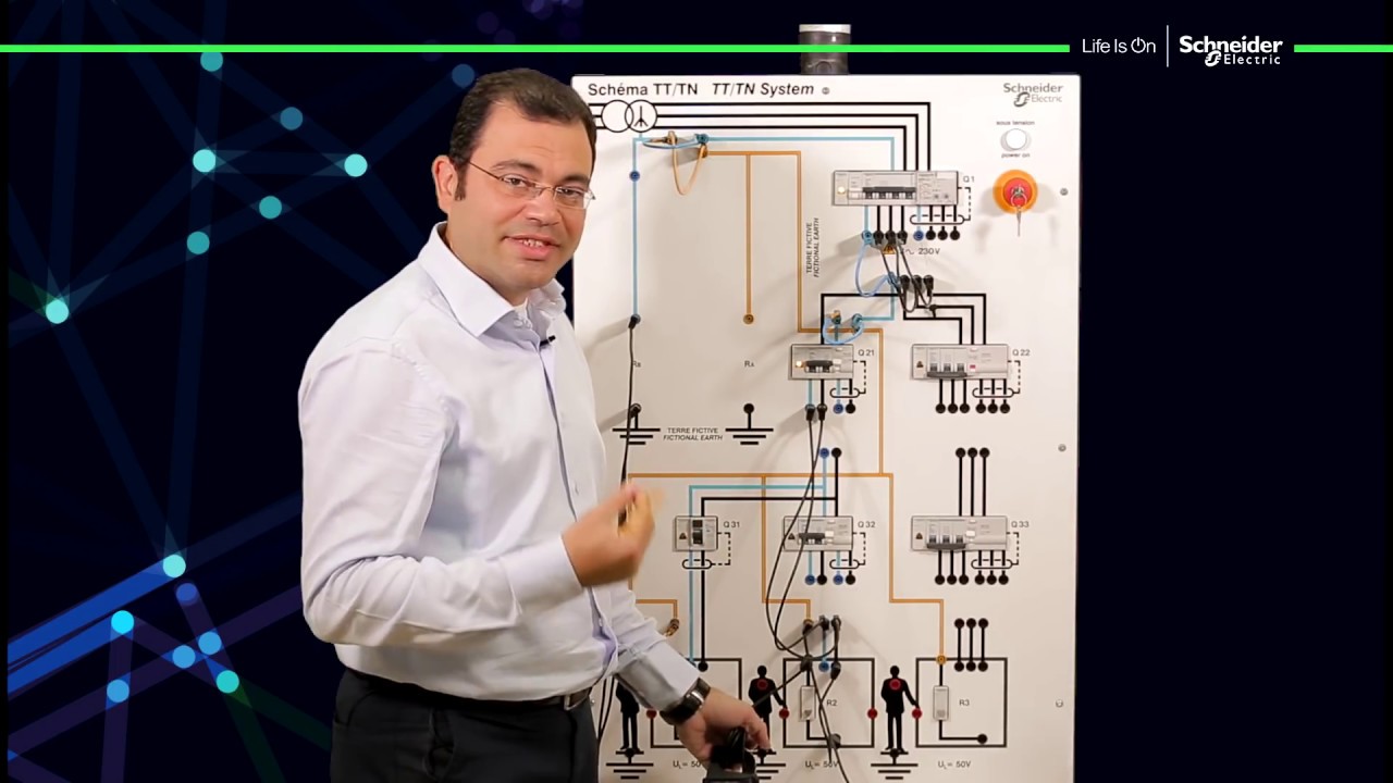 ح#7: نظم التأريض IT, TN