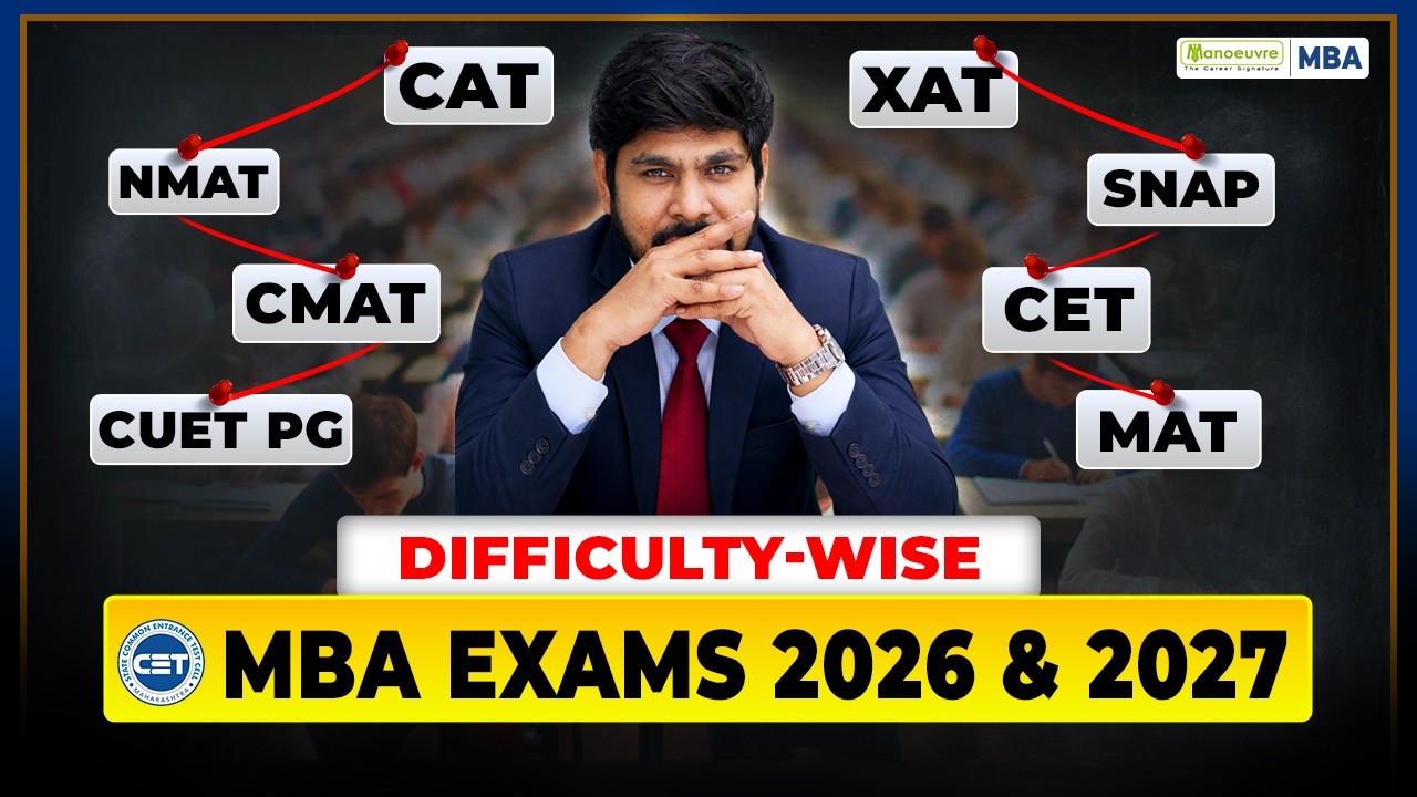 Все экзамены MBA 2026 и 2027 годов: объяснение | Сравнение уровней сложности | Какой экзамен MBA ...