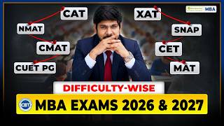 All MBA Exams 2026 & 2027 Explained | Difficulty Level Comparison | Which MBA Exam to Give