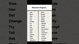 always learn advance english 💀🤓 #youtubeshorts #shorts #learning #new #trending #viral