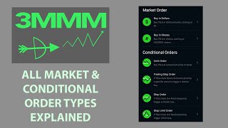 ALL Market & Conditional Orders Explained | Robinhood Investing Wealth