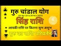 Jupiter zodiac change 22 April 2023, Leo Horoscope|गुरु राशि परवर्तन २२ अप्रैल २०२३ , सिंह राशिफल