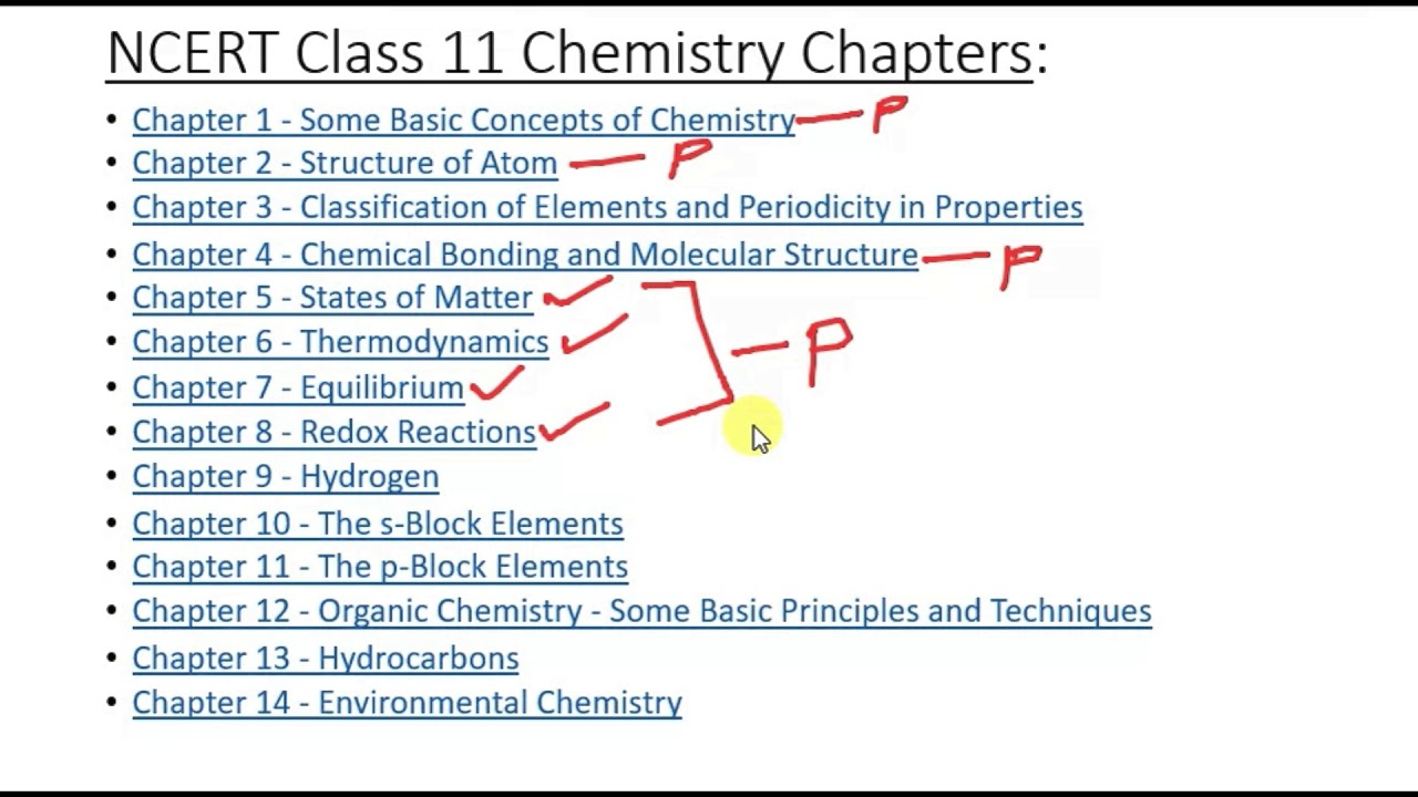 chemistry 11 hand in assignment #10