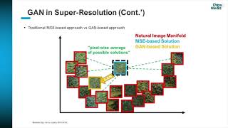 Extremely Small 8K Super-Resolution Network HW IP Trained with the Generative Adversarial Network
